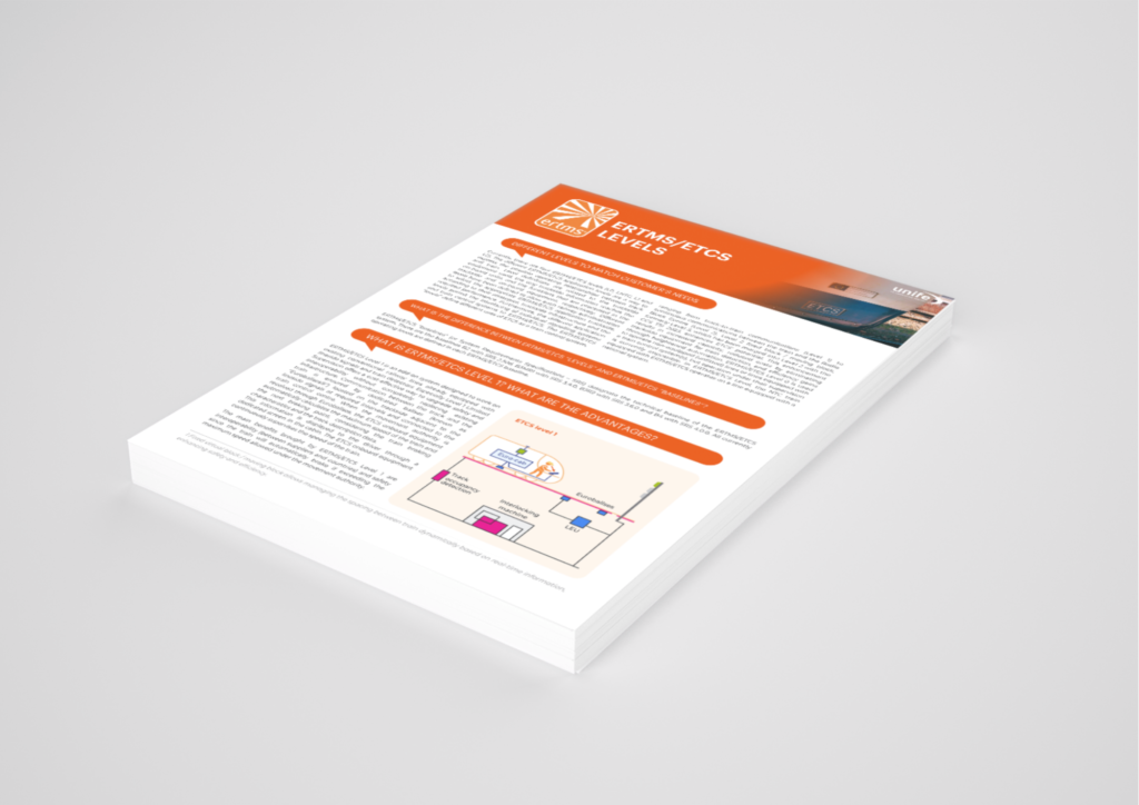 ERTMS/ETCS Levels